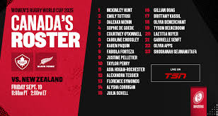 Gustavo quiroz licona