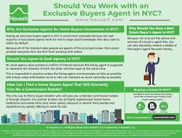 Should You Work With An Exclusive Buyers Agent Nyc Hauseit Buyers Agent Real Estate Buyers Agent Nyc
