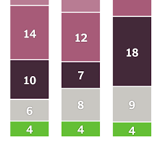 The names of any police who responded, and. How Do The Police Actually Spend Their Time The New York Times