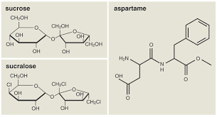 The fda states that saccharin—the oldest artificial sweetener—is a safe substitute for sugar. Legally Sweet American Scientist