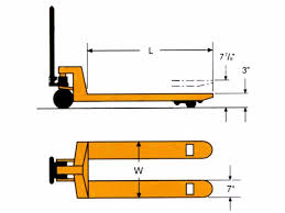 A Guide To Buying The Best Pallet Jack For You