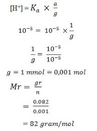 2011 kunci jawaban lks sosiologi kelas xi penerbit intan pariwara. 70 Soal Kimia Kelas 11 Semester 1 Dan Pembahasan Kurikulum 2013