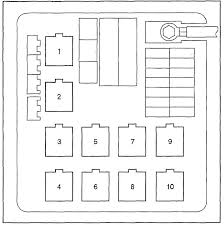 Sometimes things that you think will be really complicated end up being easy to fix. Eh 2413 2001 Isuzu Vehicross Fuse Panel Diagram Download Diagram