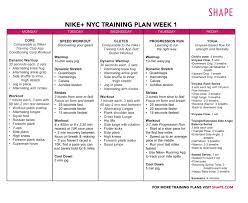 If one of your goals in the new year is to eat better, check out the following calorie logging apps as well as software that focuses on specific diets, such as the keto diet. Nike S 14 Day Be A Better Athlete Training Plan Training Plan Speed Workout How To Plan