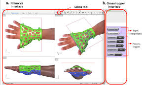 For designers who are exploring new shapes using generative algorithms, grasshopper® is a graphical. Customized Interface Of Rhino And Grasshopper A Rhino V5 Interface B Download Scientific Diagram
