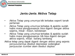Investasi jangka panjang (long term investment), contohnya : Aktiva Tetap Berwujud 1 Ppt Download