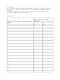 Pensia pentru limită de vârstă se acordă persoanelor care au atins vârsta standard de pensionare și care au realizat în condiții speciale ori deosebite de muncă; Articolul 49