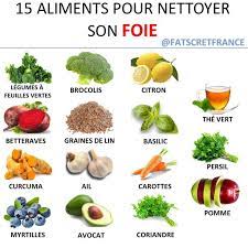 Il devient alors nécessaire de lui donner un coup de pouce pour le drainer de manière naturelle car un foie en. 35 Idees De Foie Nettoyer Son Foie Sante Naturelle Detox Foie