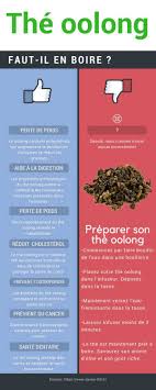 Infographie Les Bienfaits Du The Oolong Saveur The Fr Votre Boutique De Vente En Ligne De The Les Bienfaits Du The The Oolong Bienfaits Du The Vert