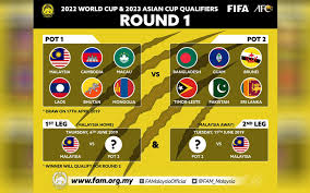 Southeast asian games, group stage starts on 02/12/2019 at 12:00 utc/gmt. Undian Kelayakan Piala Dunia 2022 Malaysia Jumpa Timor Leste Free Malaysia Today Fmt