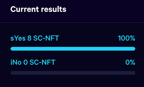 Is an american electric vehicle and clean energy company based in palo alto, california. Synthetix Votes To Introduce Asset Providing On Chain Exposure To Tesla Shares Coingenius Hosts Virtual Crypto Event