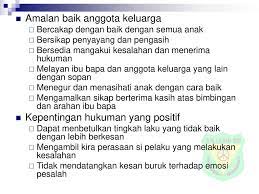 Aug 18, 2015 · nilai 14 hormat dan taat kepada anggota keluarga 1. Topik 14 Hormat Dan Taat Kepada Anggota Keluarga Ppt Download