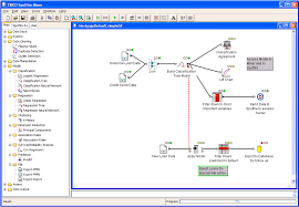 pin by roberto lindell on tcp tibco software inc exam