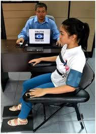 Lie Detector Test An Effective Pre-Employment Screening