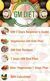 Gm Diet Plan For Weight Loss 7 Days Diet Plan For Android