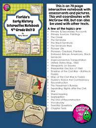 Florida Early History Interactive Notebook Unit For 4th Grade Includes Primary Seconda History Interactive Notebook History Worksheets Interactive Notebooks