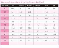 Shoe Lengths For U S European Shoe Sizes With Sizing Chart