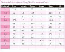 shoe lengths for u s european shoe sizes with sizing chart