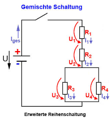 Stromkreis Mit Gruppenschaltung Widerstande In Gemischten Schaltungen