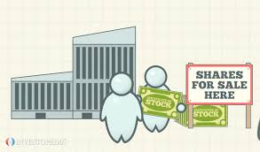 Society can attain any efficient outcome by suitably redistributing resources among individuals and then allowing them to. Financial Markets Definition