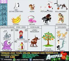 Buku Mimpi 2d Bandar Agen Togel Online Buku Buku Gambar Kartun