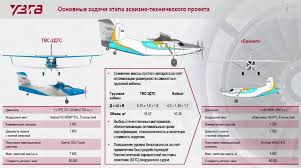 5 0 6 1295 7 рекомендовать Zavershena Razrabotka Obshego Vida I Eskizno Tehnicheskoj Dokumentacii Samolyota Bajkal Aviaciya Rossii