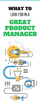 What To Look For In A Great Product Manager Management Job Inspiration Business Analyst