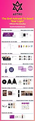 *estimated payments are for informational purposes only and may or may not account for. Astro Merchandise