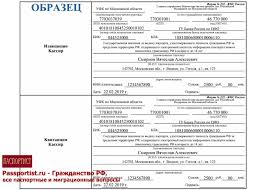 Gosposhlina Na Zagranpasport Novogo I Starogo Obrazca