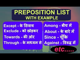 Prepositions Learn English In Hindi Grammar Conversation