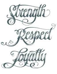 Strength Respect Loyalty Script Tattoo Tattoo Script Tattoo Lettering Fonts Tattoo Lettering Styles