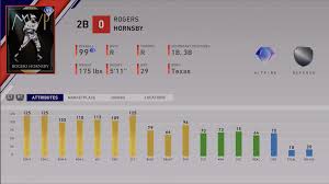 For the most part, mlb the show has been praised for its accurate player ratings, but that doesn't mean the game is without fault. Silver Sligger Trevor Story And Beach Ball Players Diamond Dynasty