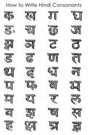 Buy saunidh hindi vowels & consonants wooden writing board hindi alphabets (varnmala) tracing board with dummy pencil for rs.900 online. Hindi Consonants Learnhindionline