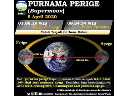 Pin Di Dafronindonesia