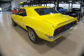 Image result for Yellow 1969 Polara