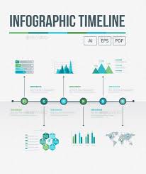 Infographic Timeline Infographics Infographic Template