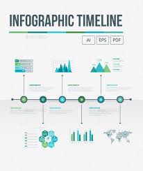 infographic timeline infographics infographic template