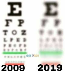 10 Year Challenge Funny Pictures With Captions Challenges Funny Funny Pictures