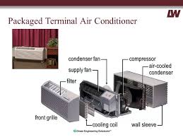 Maybe you would like to learn more about one of these? Heating Ventilation And Conditioning Hvac For Hospitals 1 Presentation For Presented By Leach Wallace Associates September 8 Ppt Download