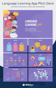 Customize And Adapt Slidesgo S Business Presentation Template With A Language Ap Powerpoint Presentation Design Presentation Layout Powerpoint Design Templates