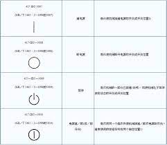 10 個資訊產品圖示的小故事 要改的地方太多了 那就改天吧 design icon post