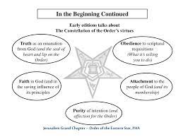We will began with the basic information to see where you need to start studying. Ppt Jerusalem Grand Chapter Order Of The Eastern Star Pha Powerpoint Presentation Id 264945