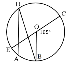 20210105 contoh soal sudut pusat lingkaran dan sudut keliling lengkap dalam materi matematika tentunya terdapat pembahasan mengenai bangun datar. Soal Dan Pembahasan Konsep Garis Dan Sudut Tingkat Smp Sederajat Mathcyber1997