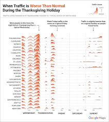 Thanksgiving day at chart house daytona beach fl nov 28. Mapping Thanksgiving