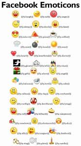 Cat Emoji Copy And Paste Unique Best 25 Emoticons Code Ideas On Pinterest In 2020 Facebook Emoticons Smiley Codes Emoticon