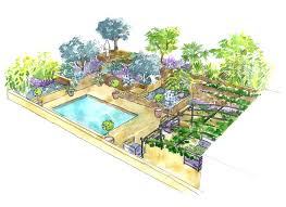 Nous sommes de ceux qui pensent que le bonheur se partage et se transmet. Conseils De Paysagiste Un Jardin Mediterraneen M6 Deco Fr