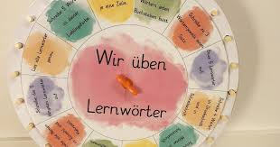 Nun Gibt Es Die Vorlage Fur Das Glucksrad Mit Den Lernworterubungen Online Nachdem Grosses Interesse Bestand Habe Ich Sie Fert Lernen Schulideen Glucksprojekt