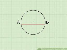 How To Find The Diameter Of A Circle Wikihow