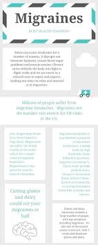 Migraine Meaning What Causes Migraines How To Relieve Headaches Tension Headache Treatment Re re + levare to raise … pinterest