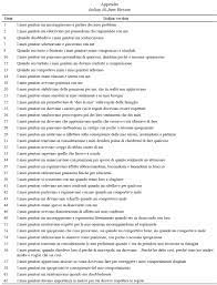 Android | rss anchor lead: Scielo Brasil Measuring Adolescents Perceptions Of Parenting Style During Childhood Psychometric Properties Of The Parenting Styles And Dimensions Questionnaire Measuring Adolescents Perceptions Of Parenting Style During Childhood Psychometric